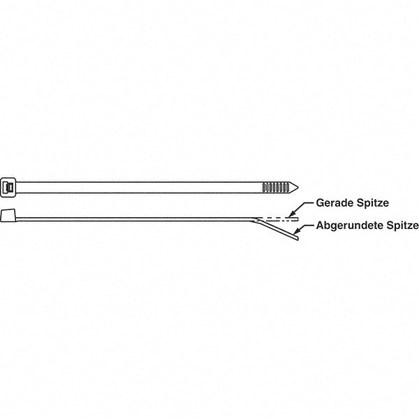 Panduit - Cable Tie: 7.4" Long, Natural, Nylon, Standard | MSC Industrial Supply Co.
